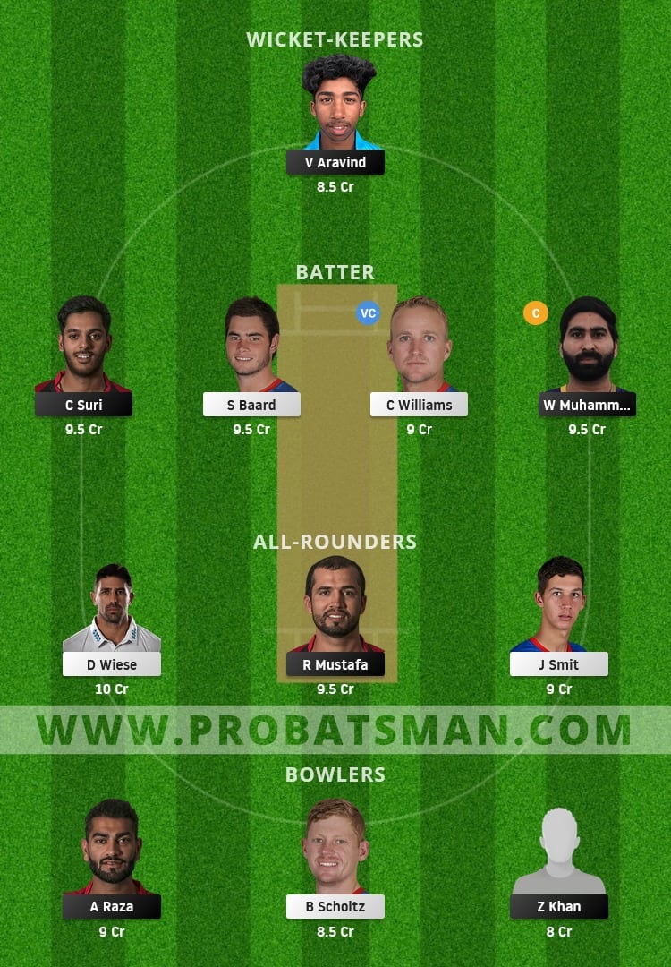 UAE vs NAM Dream11 Fantasy Team Prediction