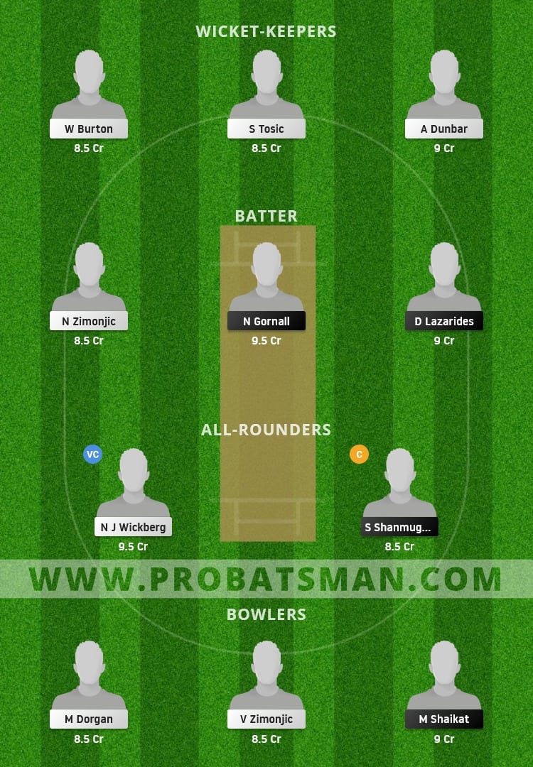 ZAS vs BEL Dream11 Fantasy Team Prediction