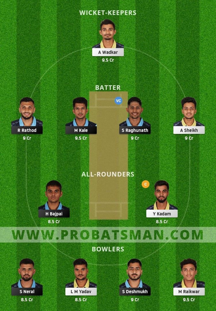 SKB vs YLW Dream11 Fantasy Team Prediction