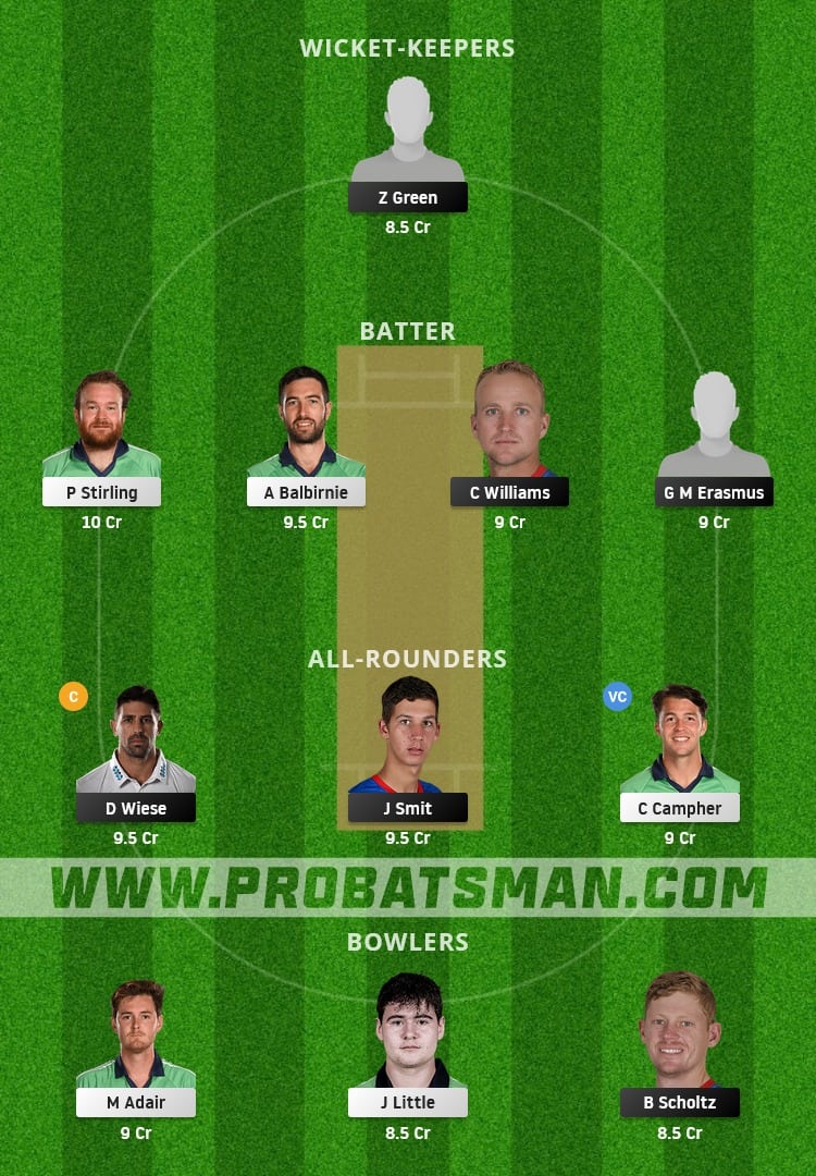 NAM vs IRE Dream11 Fantasy Team Prediction