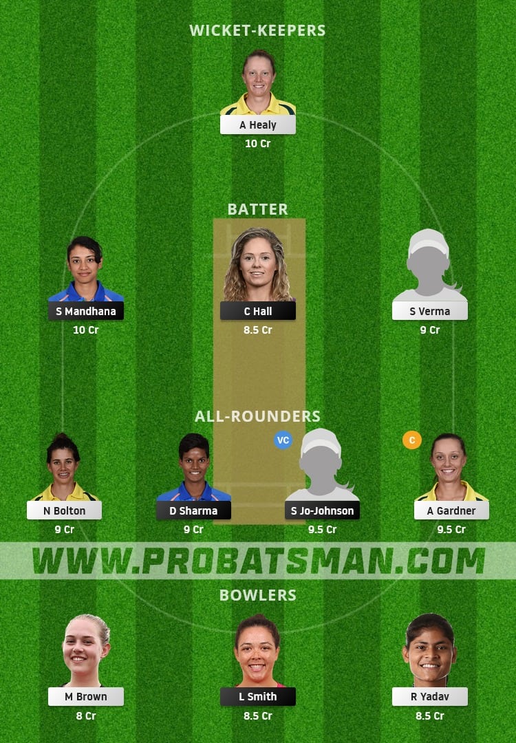 ST-W vs SS-W Dream11 Fantasy Team Prediction