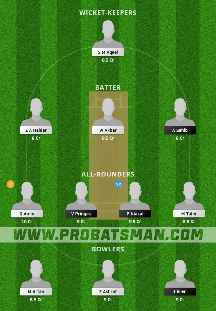 KSA vs ACA Dream11 Fantasy Team Prediction