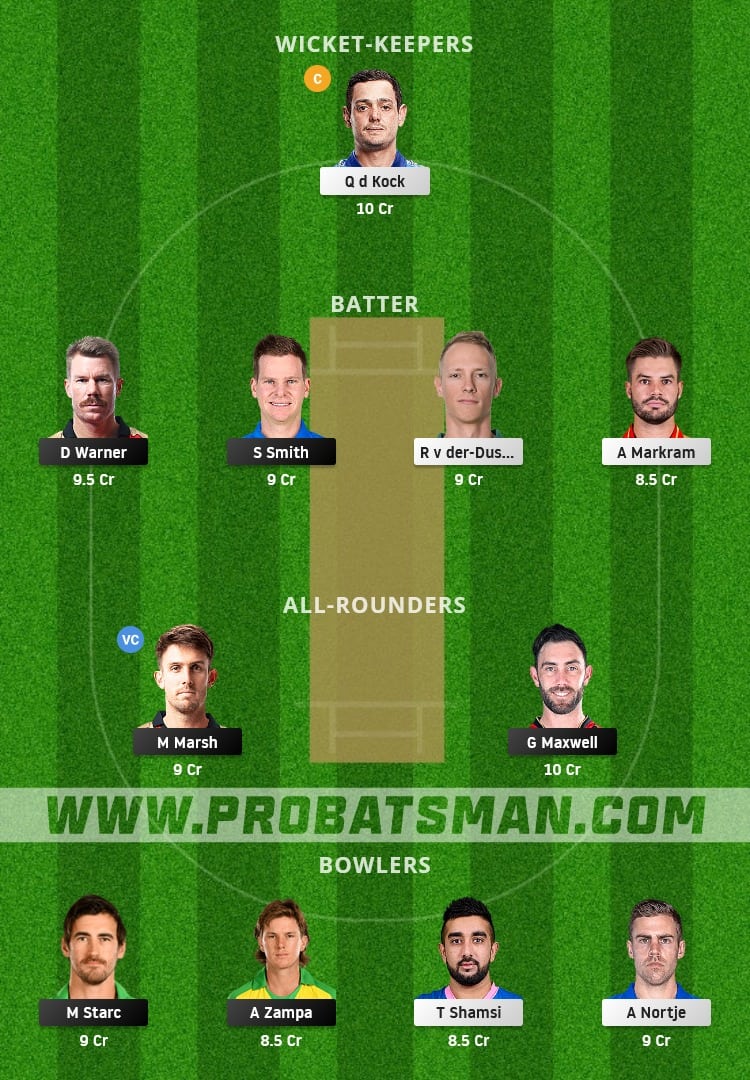 AUS vs SA Dream11 Fantasy Team Prediction