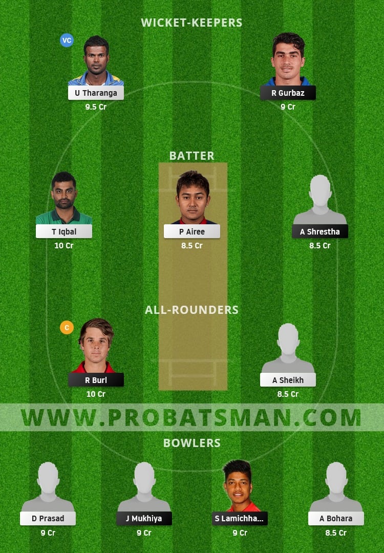 KK vs BG Dream11 Fantasy Team Prediction