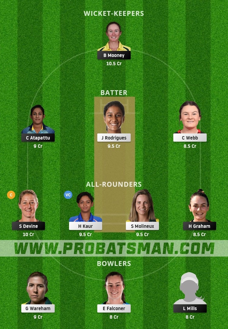 PS-W vs MR-W Dream11 Fantasy Team Prediction