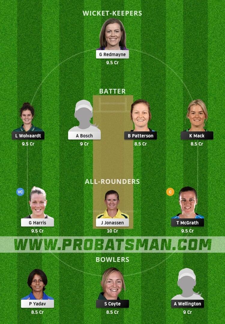 AS-W vs BH-W Dream11 Fantasy Team Prediction