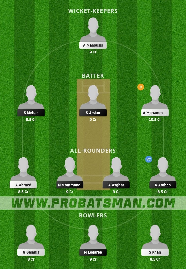 FOR vs GEK Dream11 Prediction