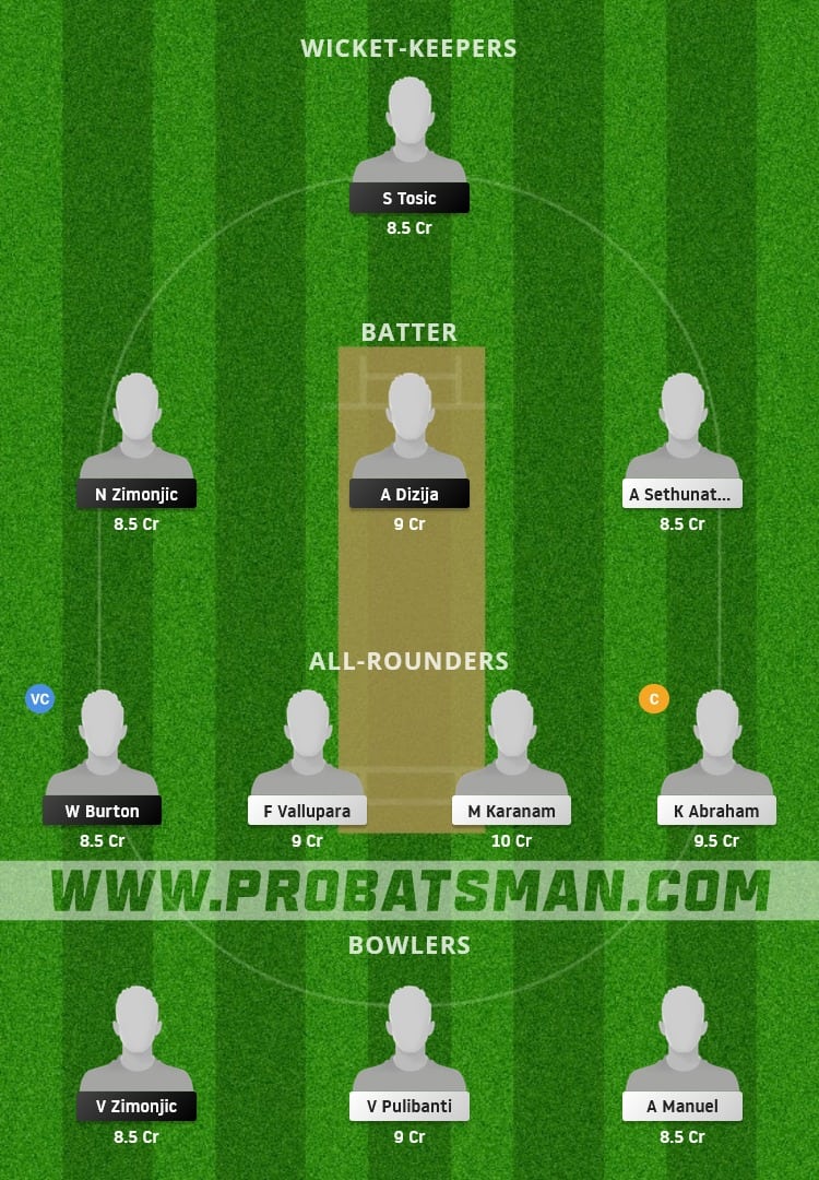 BEL vs SIB Dream11 Fantasy Team Prediction BEL vs SIB Dream11 Fantasy Team Prediction