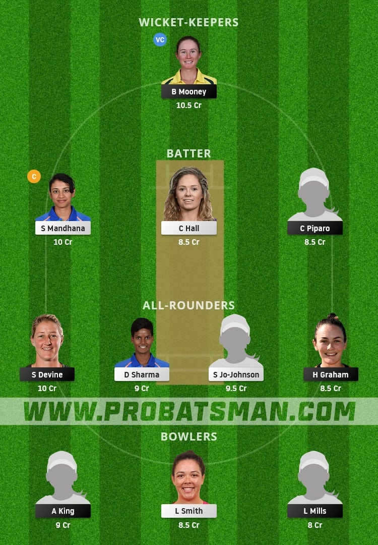 PS-W vs ST-W Dream11 Fantasy Team Prediction