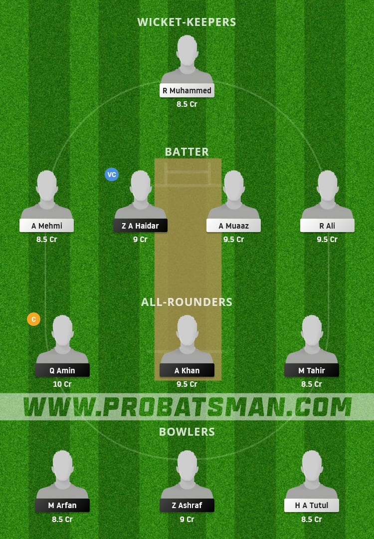 ACA vs DEK Dream11 Fantasy Team Prediction