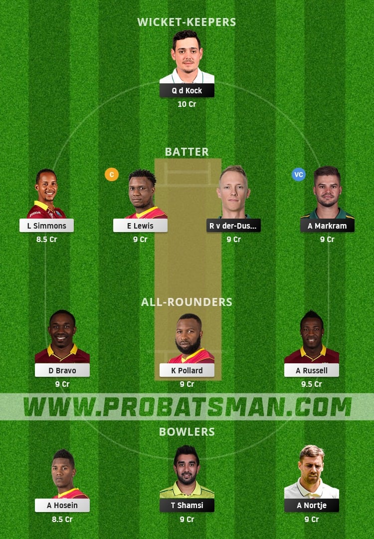 SA vs WI Dream11 Fantasy Team Prediction SA vs WI Dream11 Fantasy Team Prediction