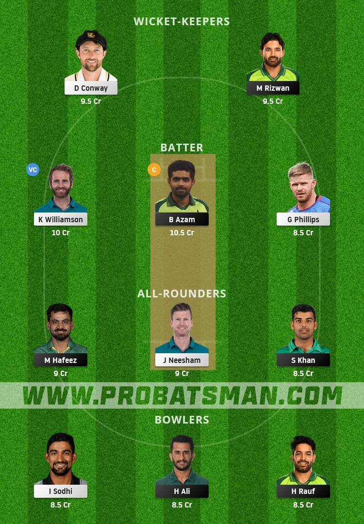 PAK vs NZ Dream11 Fantasy Team Prediction