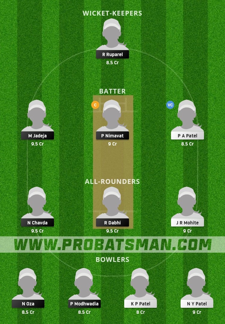 SAU-W vs BRD-W Dream11 Fantasy Team Prediction