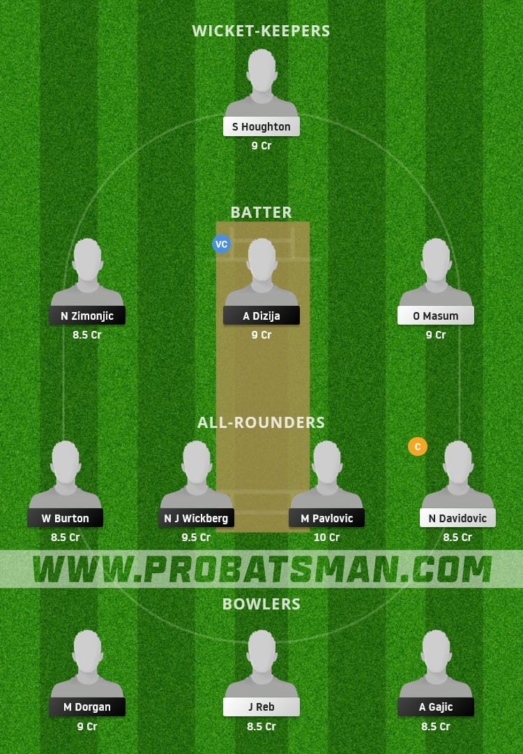 BEL vs SOS Dream11 Fantasy Team Prediction BEL vs SOS Dream11 Fantasy Team Prediction