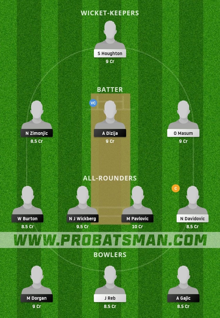 BEL vs SOS Dream11 Fantasy Team Prediction