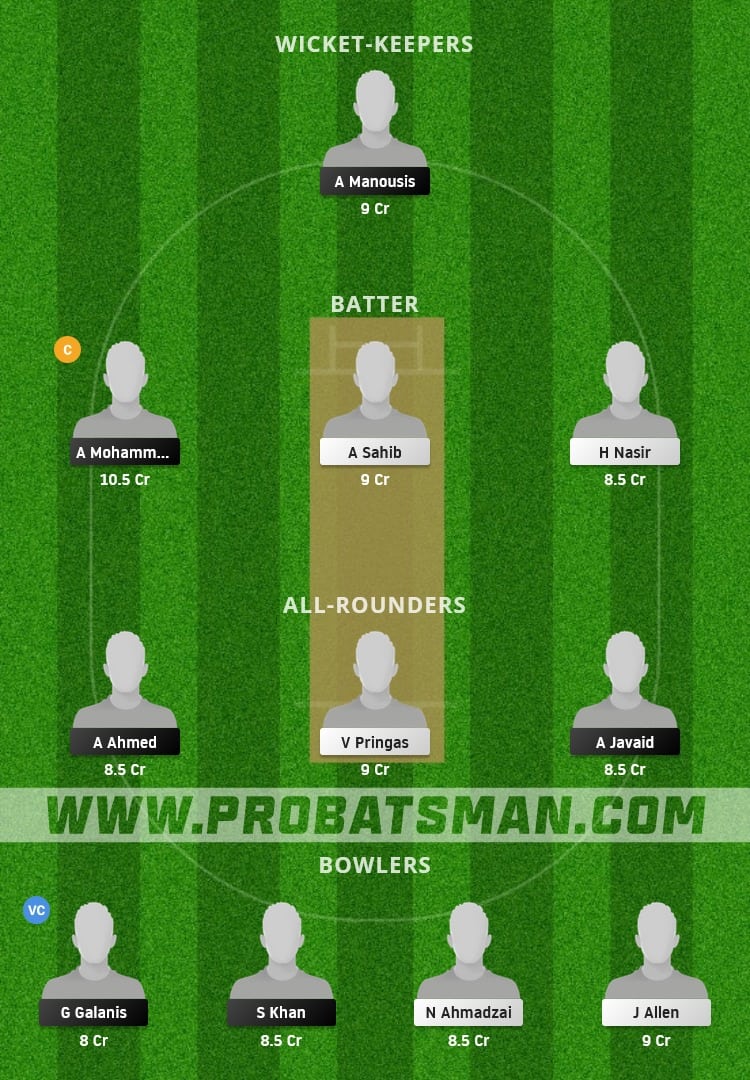 GEK vs KSA Dream11 Fantasy Team Prediction