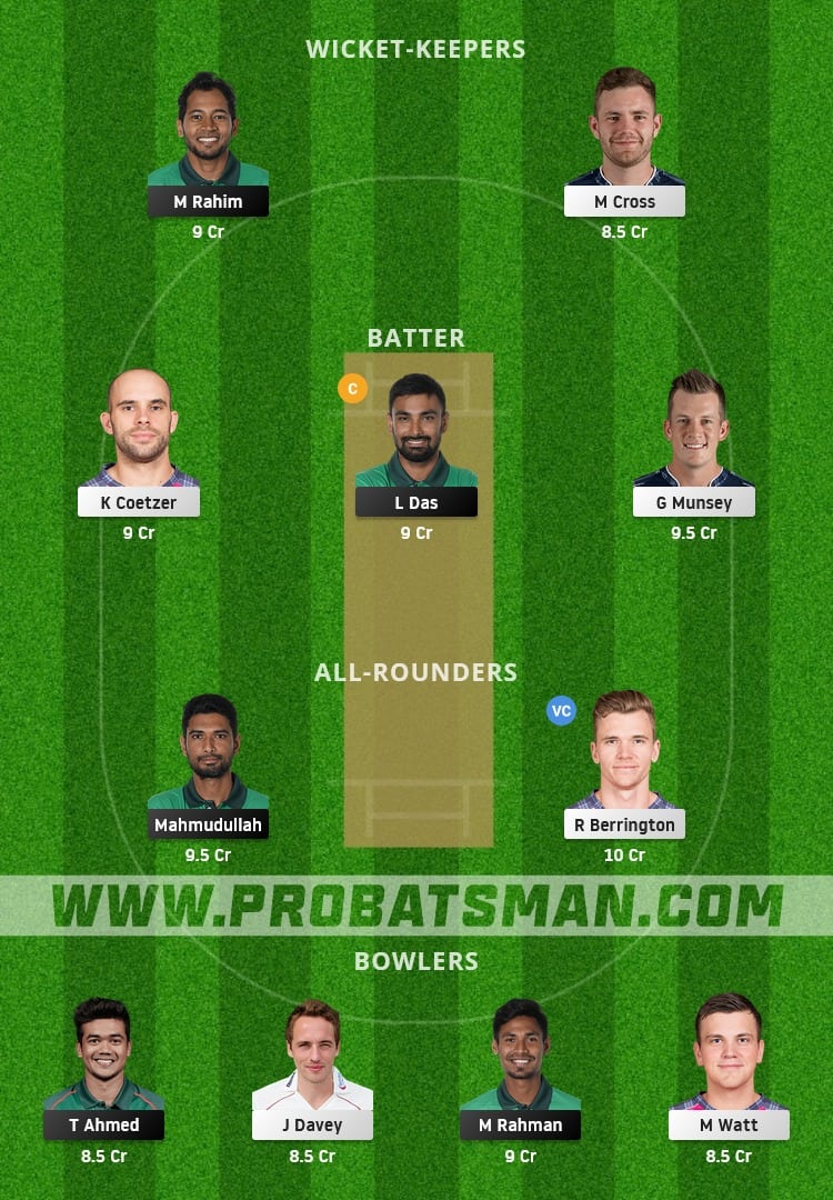 BAN vs SCO Dream11 Fantasy Team Prediction