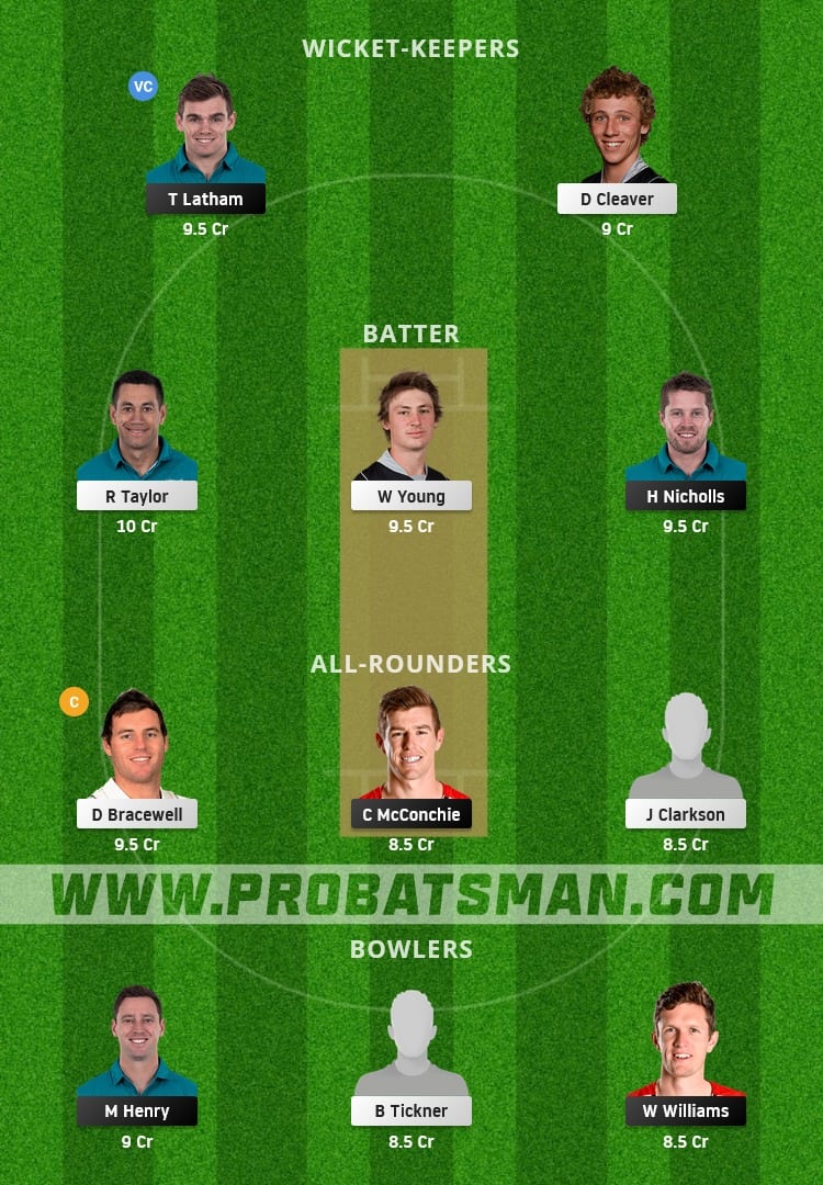 CTB vs CS Dream11 Fantasy Team Prediction