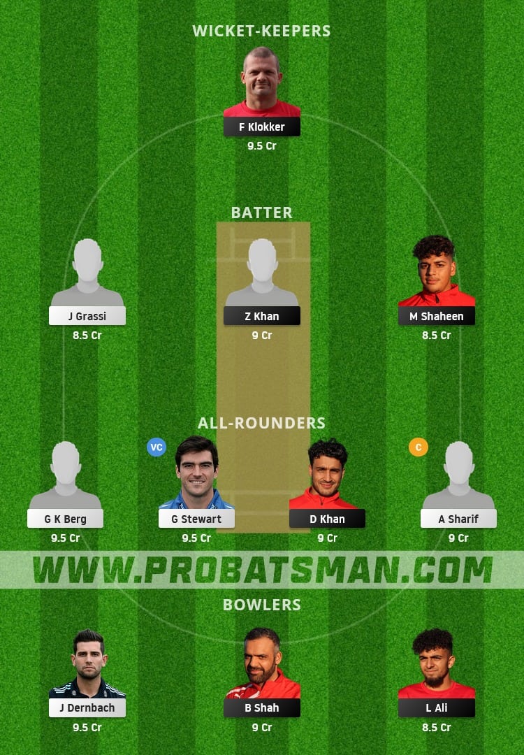 DEN vs ITA Dream11 Fantasy Team Prediction