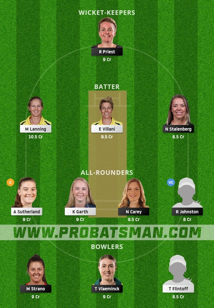 HB-W vs MS-W Dream11 Fantasy Team Prediction