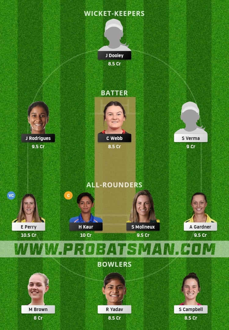 MR-W vs SS-W Dream11 Fantasy Team Prediction