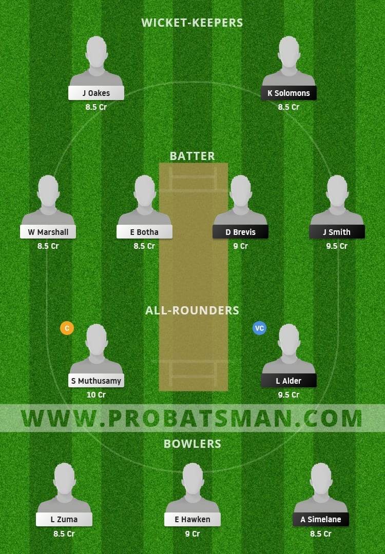 SA-U19 vs NWD Dream11 Fantasy Team Prediction SA-U19 vs NWD Dream11 Fantasy Team Prediction