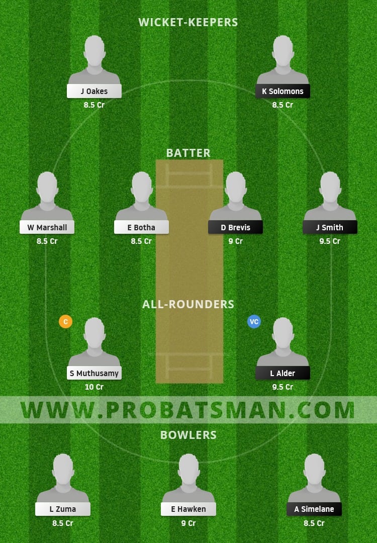 SA-U19 vs NWD Dream11 Fantasy Team Prediction