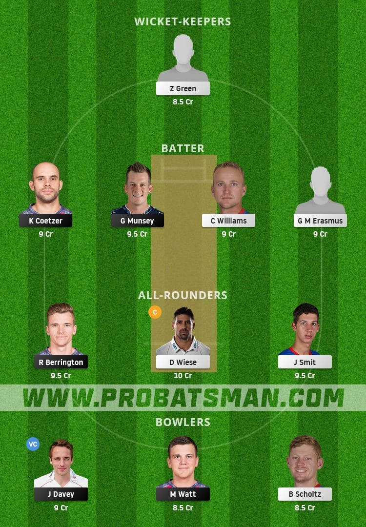 SCO vs NAM Dream11 Fantasy Team Prediction