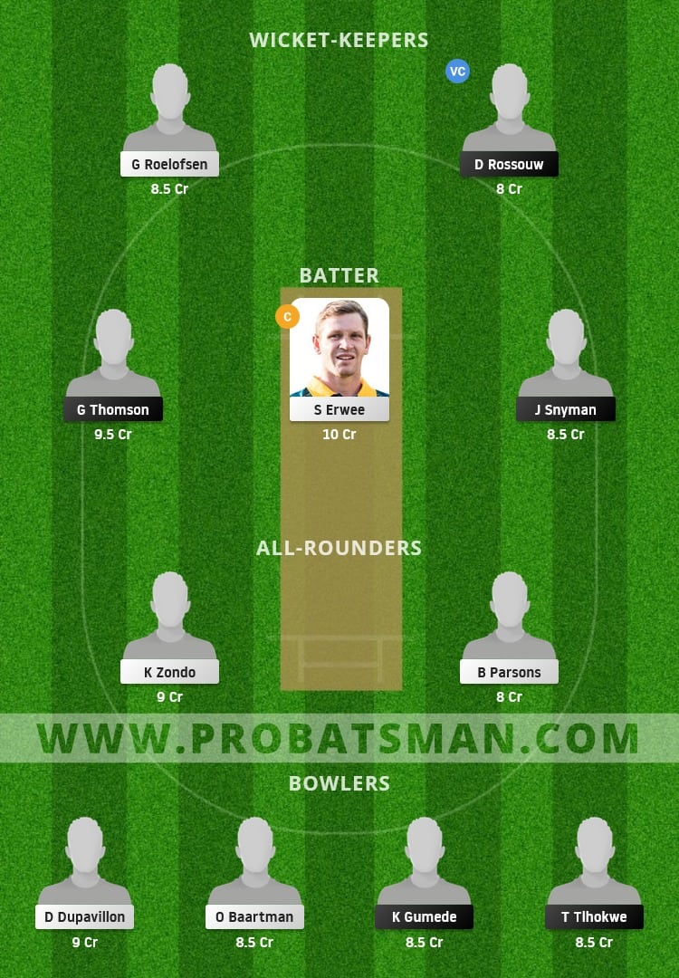 ES vs DOL Dream11 Fantasy Team Prediction ES vs DOL Dream11 Fantasy Team Prediction