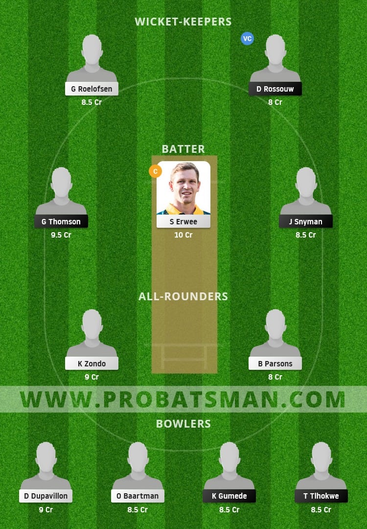 ES vs DOL Dream11 Fantasy Team Prediction