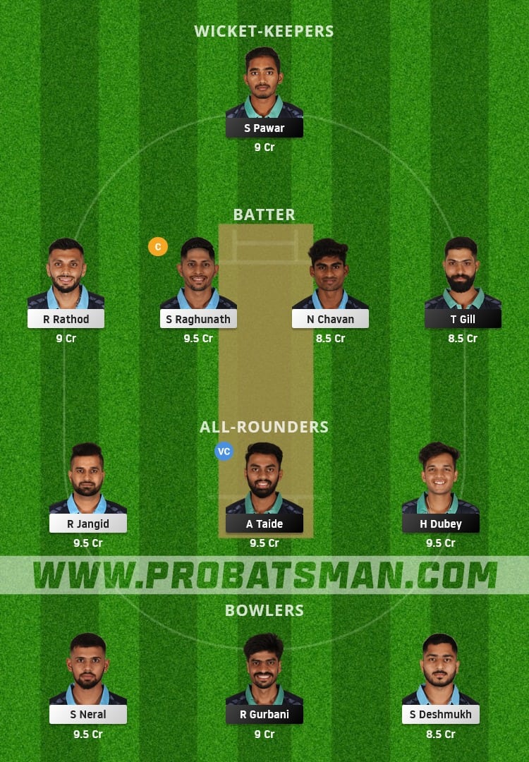 GRN vs SKB Dream11 Fantasy Team Prediction