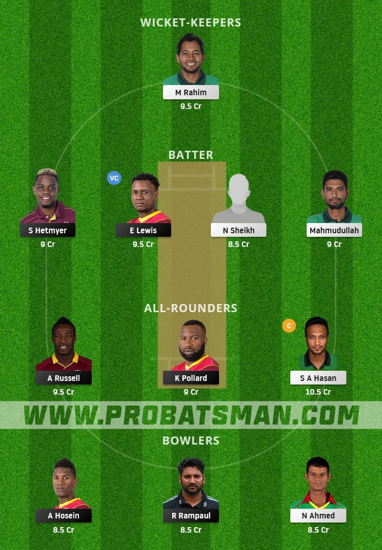 WI vs BAN Dream11 Fantasy Team Prediction