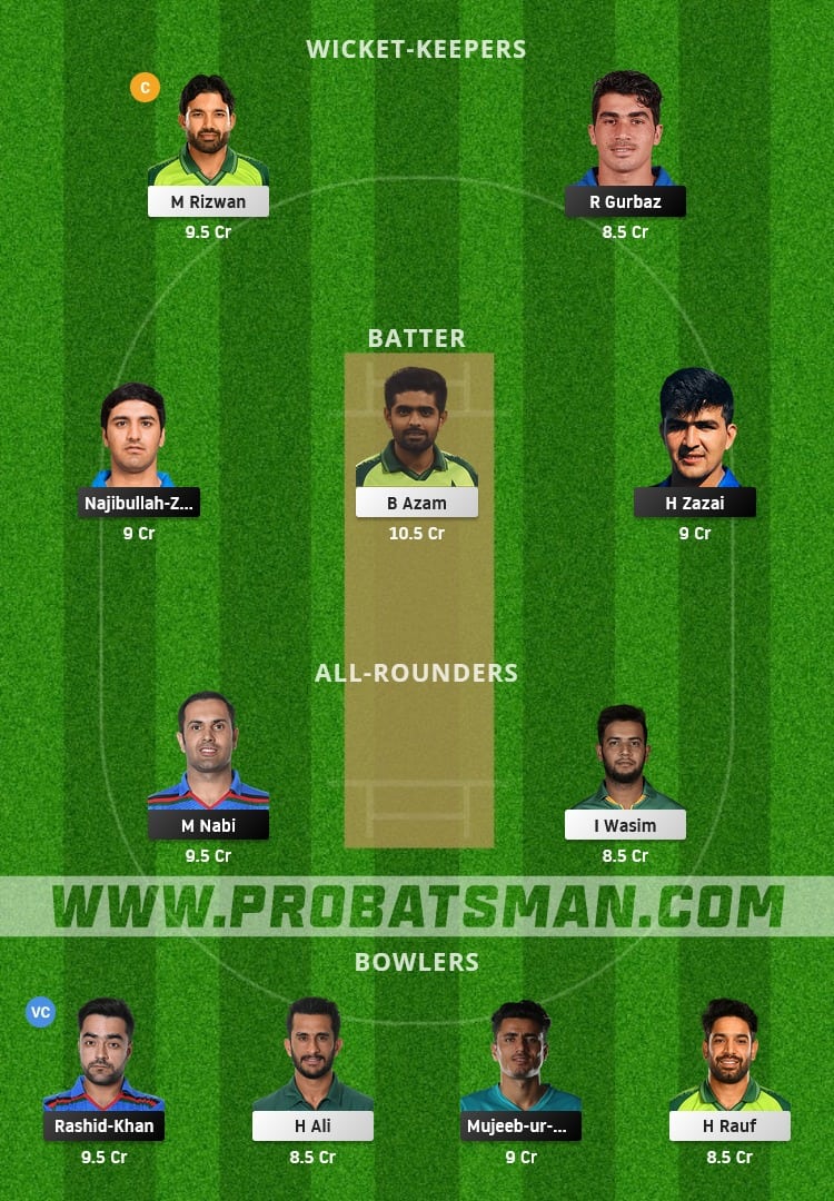 AFG vs PAK Dream11 Fantasy Team Prediction AFG vs PAK Dream11 Fantasy Team Prediction