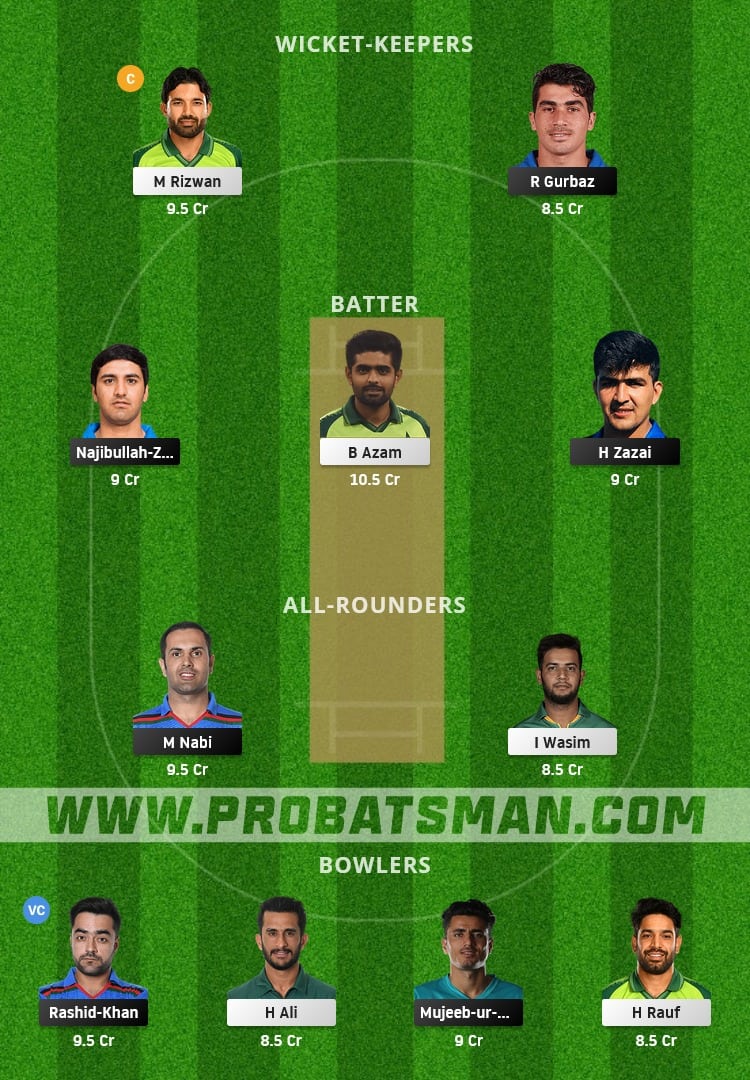 AFG vs PAK Dream11 Fantasy Team Prediction