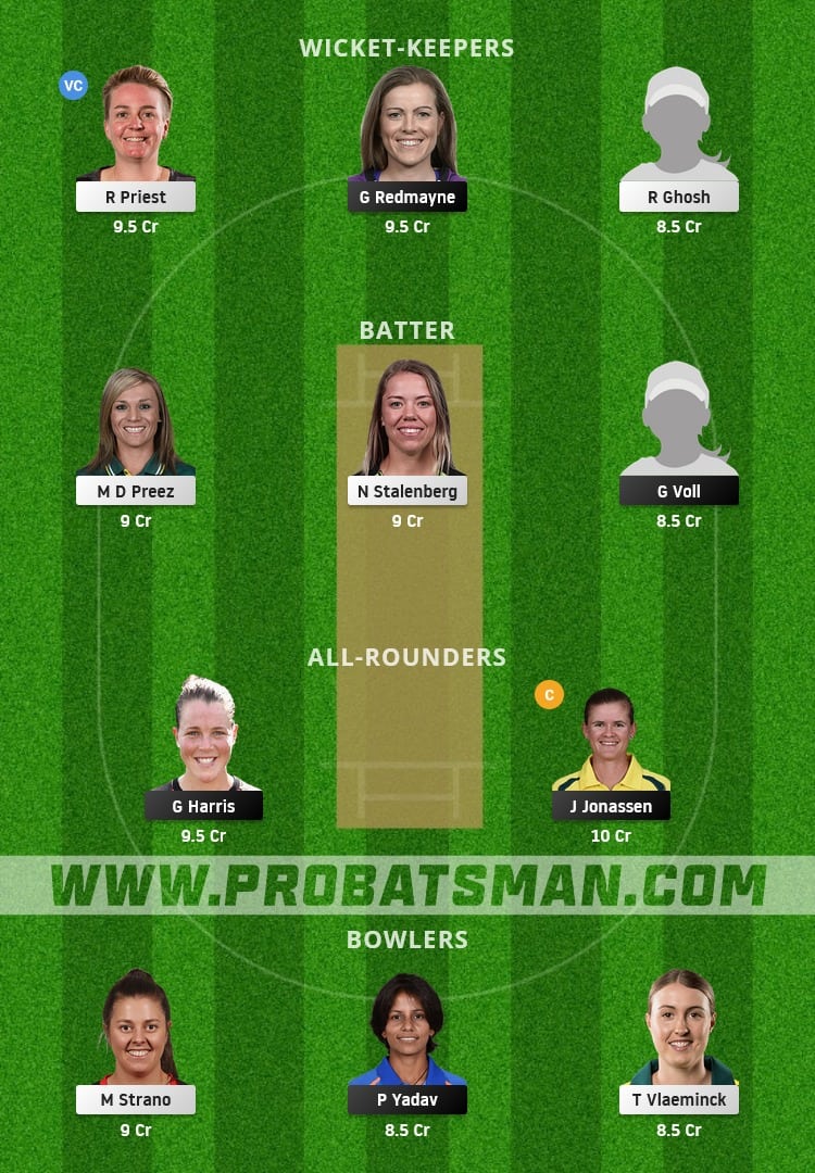 BH-W vs HB-W Dream11 Fantasy Team Prediction