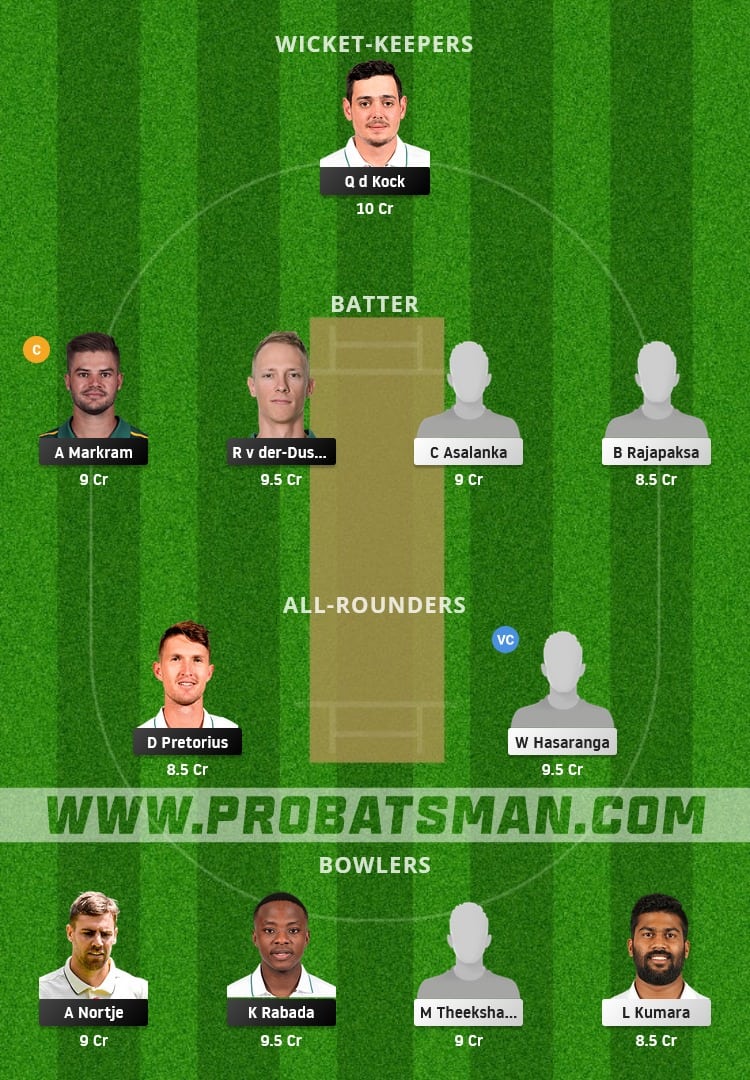 SA vs SL Dream11 Fantasy Team Prediction