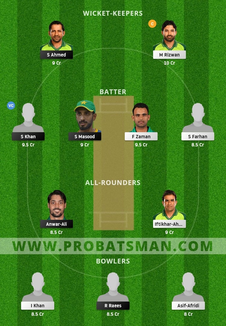 SIN vs KHP Dream11 Fantasy Team Prediction