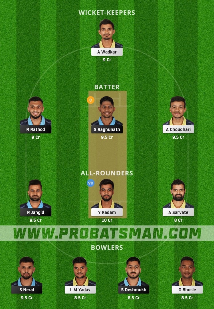 SKB vs YLW Dream11 Fantasy Team Prediction