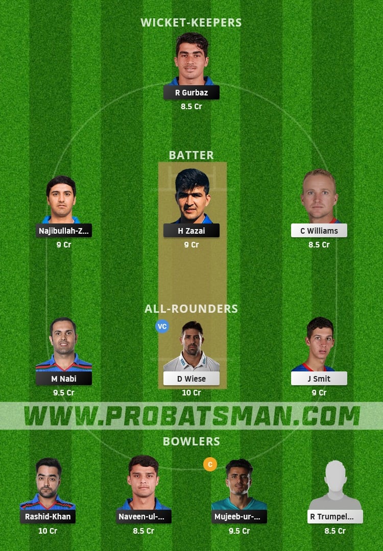 AFG vs NAM Dream11 Fantasy Team Prediction