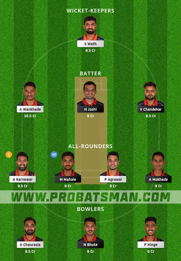 RD vs ORG Dream11 Fantasy Team Prediction