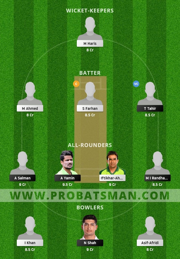 SOP vs KHP Dream11 Fantasy Team Prediction SOP vs KHP Dream11 Fantasy Team Prediction
