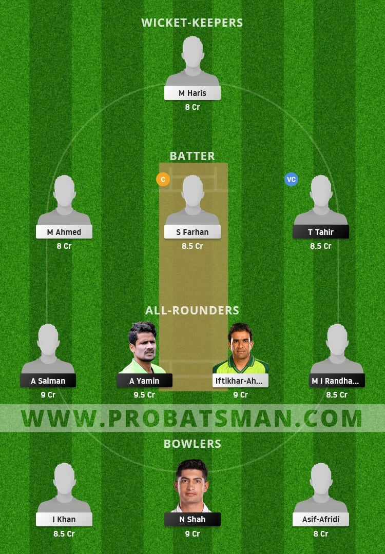 SOP vs KHP Dream11 Fantasy Team Prediction