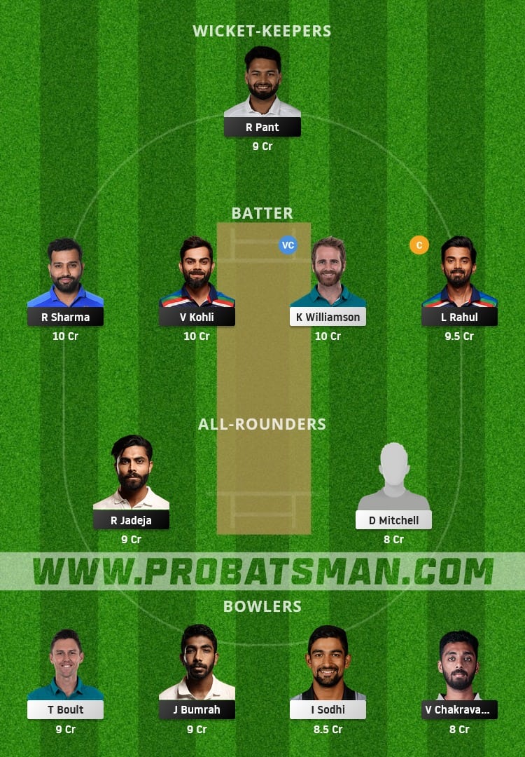 IND vs NZ Dream11 Fantasy Team Prediction