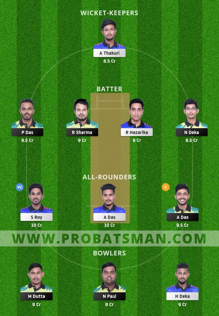 MTI vs DPR Dream11 Fantasy Team Prediction MTI vs DPR Dream11 Fantasy Team Prediction