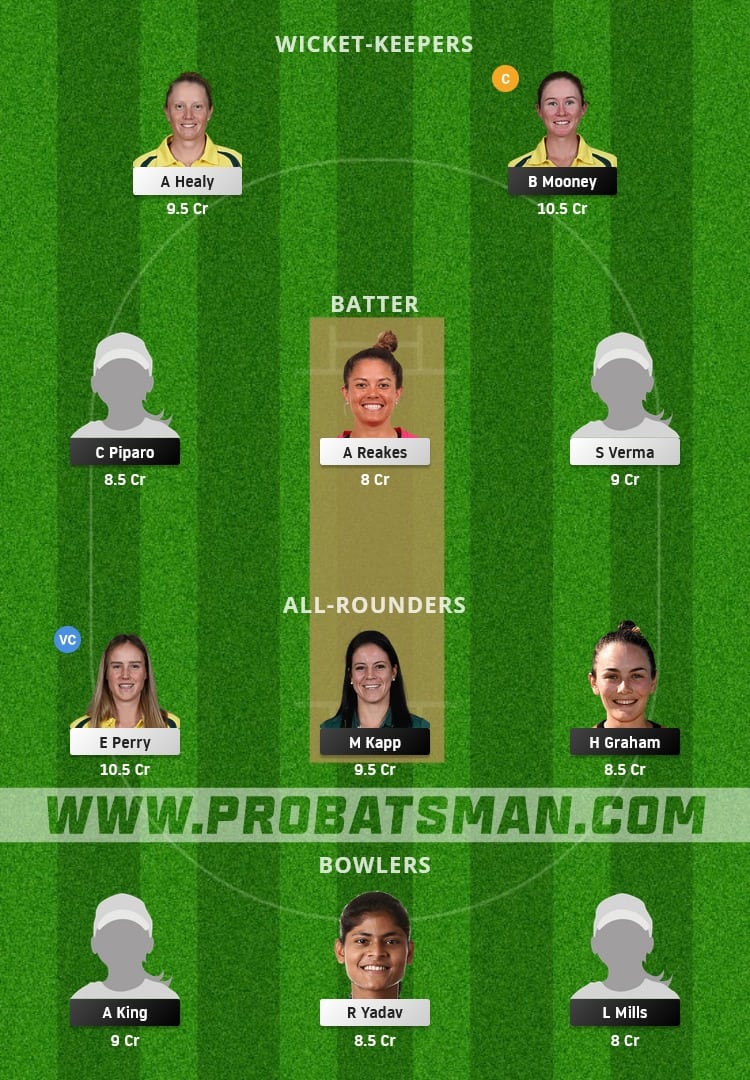 PS-W vs SS-W Dream11 Fantasy Team Prediction