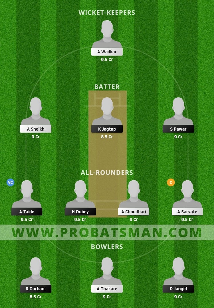 GRN vs YLW Dream11 Fantasy Team Prediction