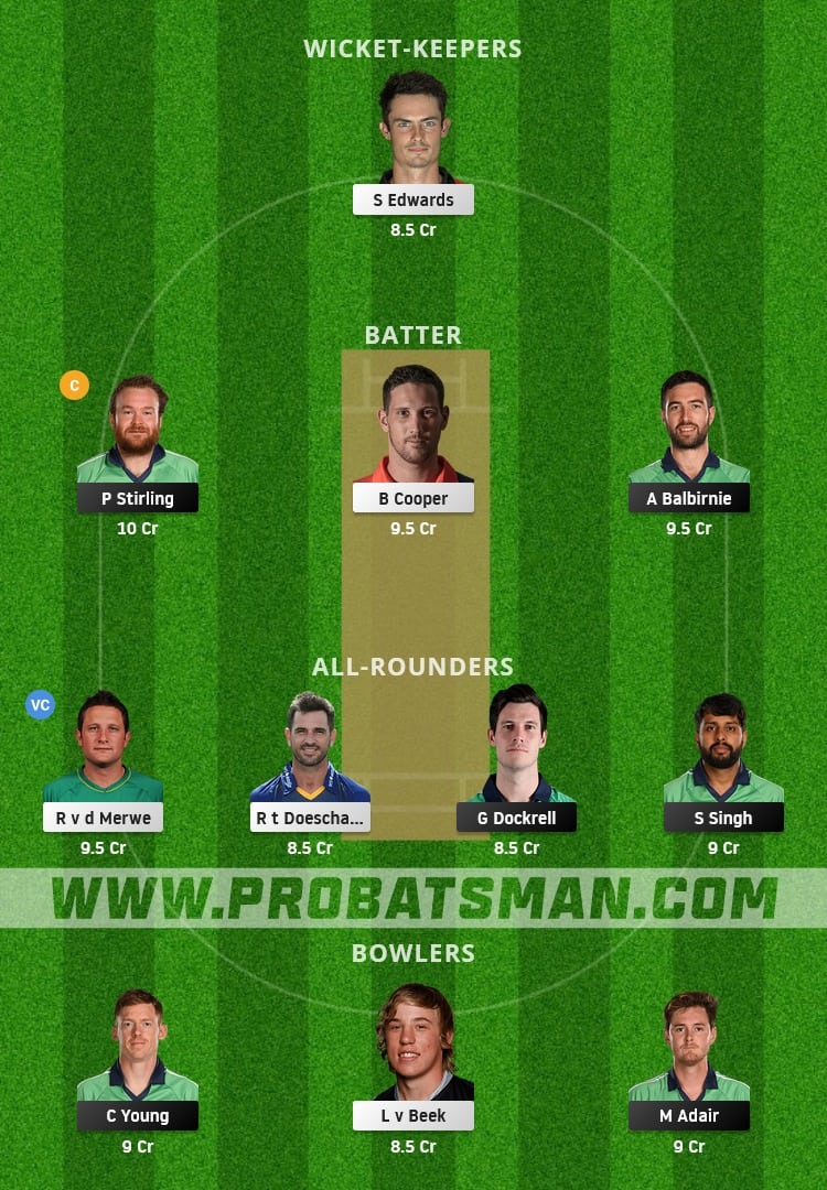 IRE vs NED Dream11 Fantasy Team Prediction