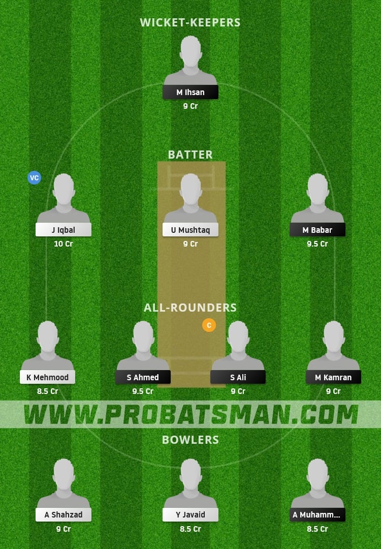 PIC vs MIN Dream11 Fantasy Team Prediction