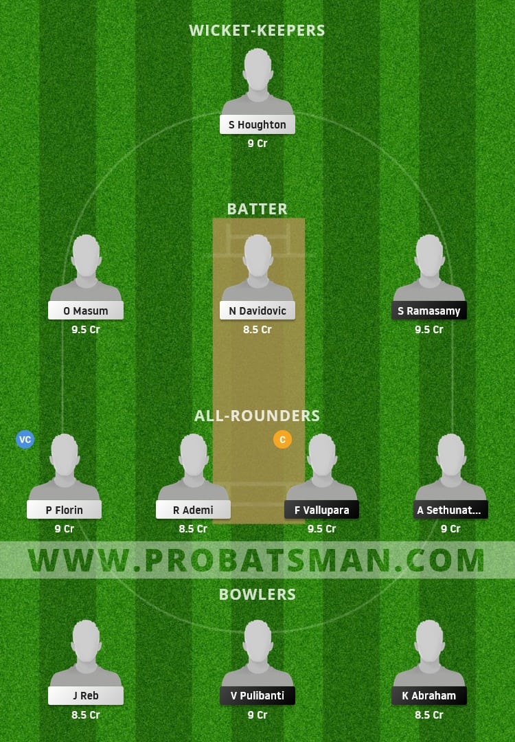 SIB vs SOS Dream11 Fantasy Team Prediction SIB vs SOS Dream11 Fantasy Team Prediction