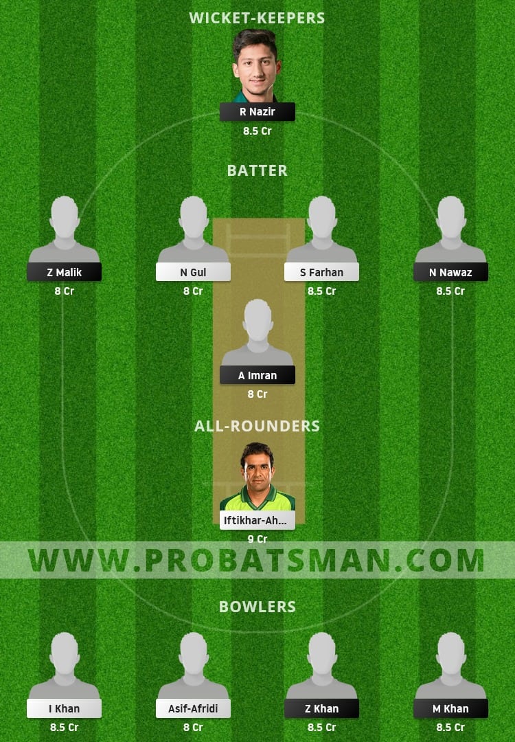 NOR vs KHP Dream11 Fantasy Team Prediction